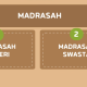 Guru Swasta Bisa Jadi Kepala Madrasah? Pahami Syarat Mutlak EMIS GTK Ini!