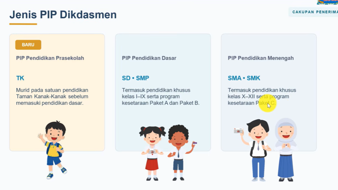 Panduan Terbaru PIP 2026 untuk TK, SD, SMP, SMA, dan SMK Sederajat: Syarat dan Cara Mengusulkan