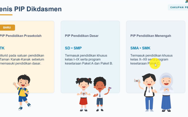 Panduan Terbaru PIP 2026 untuk TK, SD, SMP, SMA, dan SMK Sederajat: Syarat dan Cara Mengusulkan